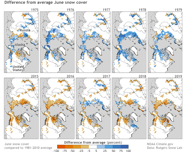 Difference from average june snow cover