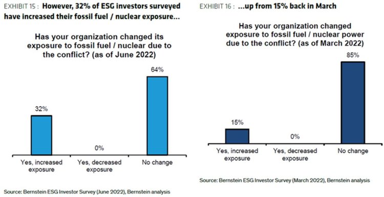 Exhibit 15 or Exhibit 16