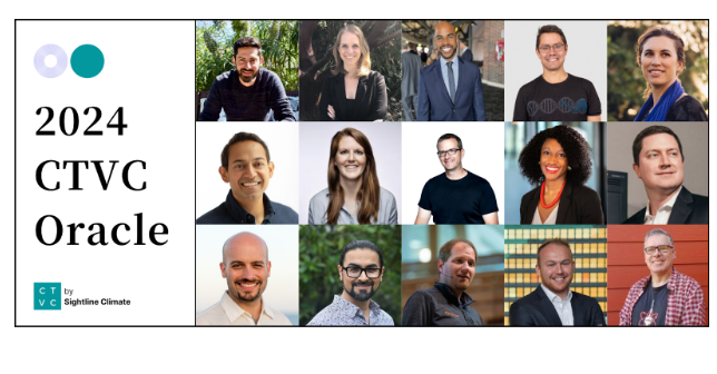 Climate Tech Oracle 2024 Predictions Quiz Special